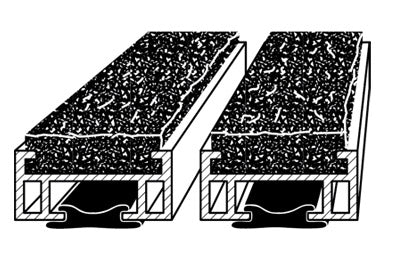 Beckland Eingangsmatten für den Innenbereich