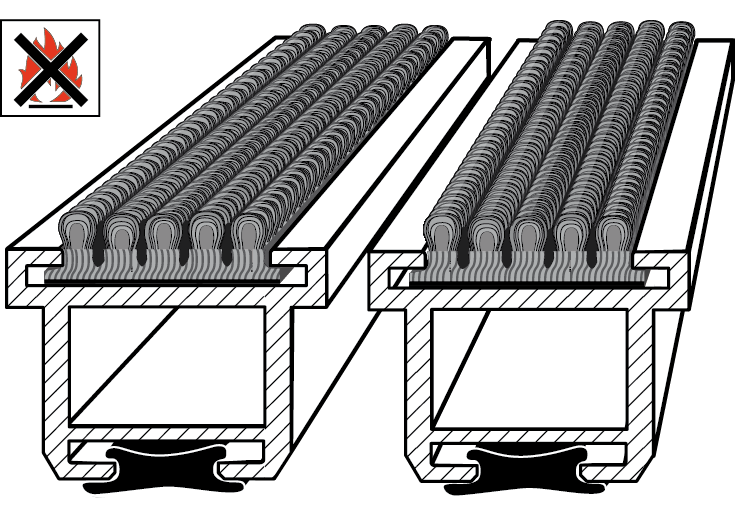 Schwerentflammbare Fußmatte aus Aluminium